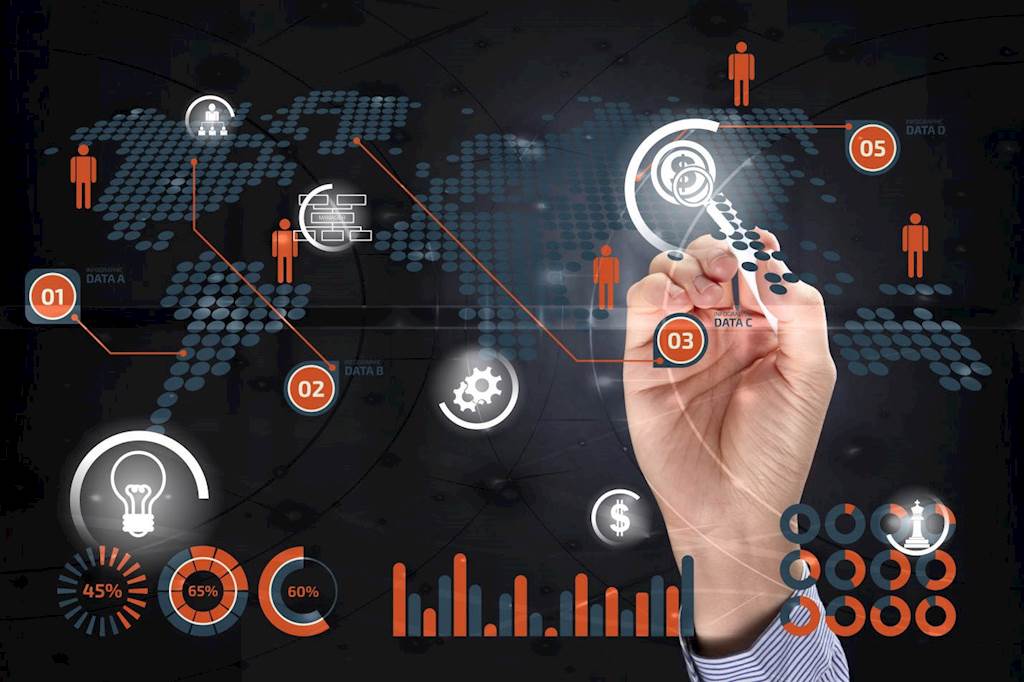 Le marché Français des logiciels de content management