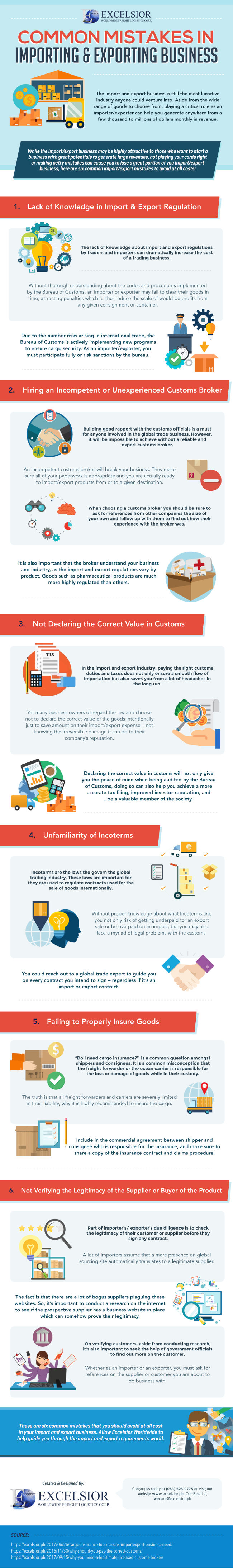 The common mistakes businesses making when it comes to the import and export of goods