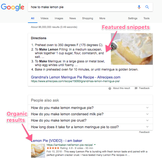 What are Featured Snippets and Why Should You Care?