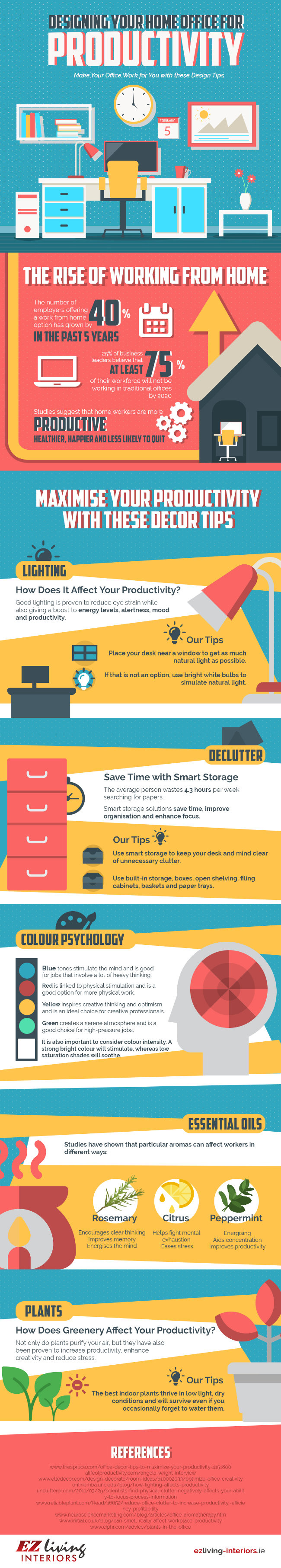 How to Design Your Home Office for Better Productivity [Infographic] 