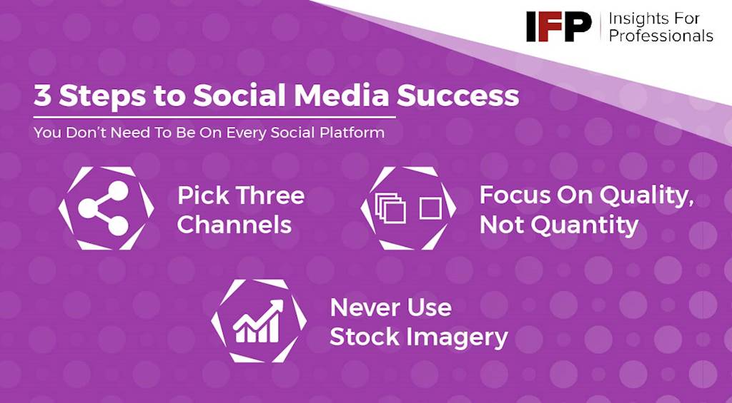 3 Steps to Social Media Success