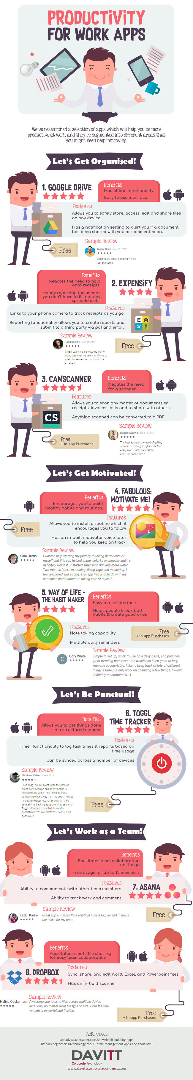 How to Be Productive at Work [Infographic]