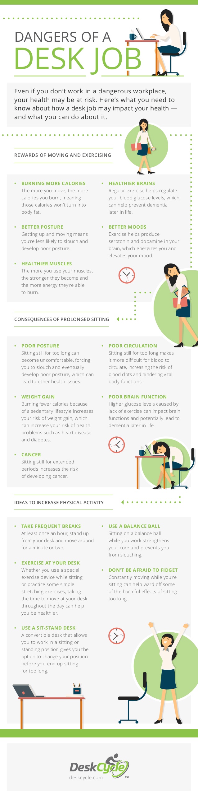 Deskcycle visualizes the health risks of sitting at a desk all day