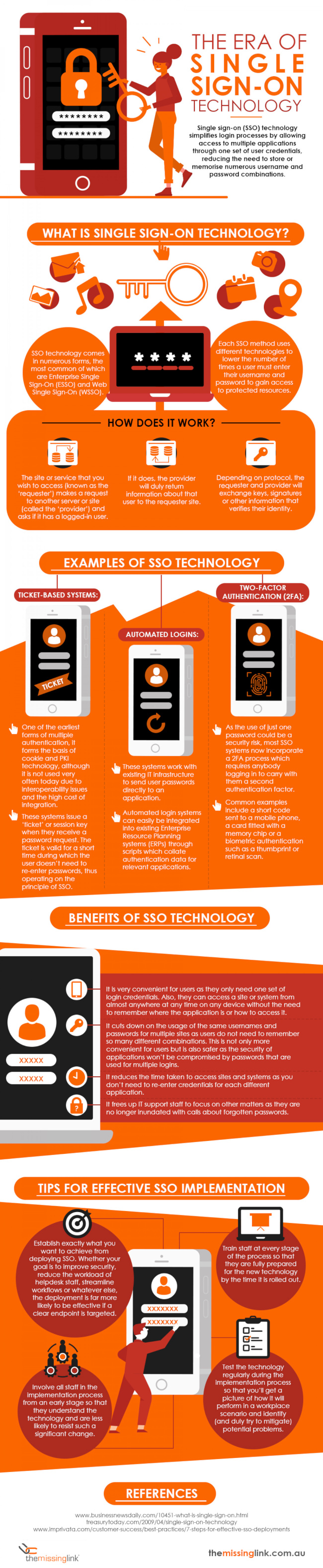 The Era of Single Sign-On Technology [Infographic]