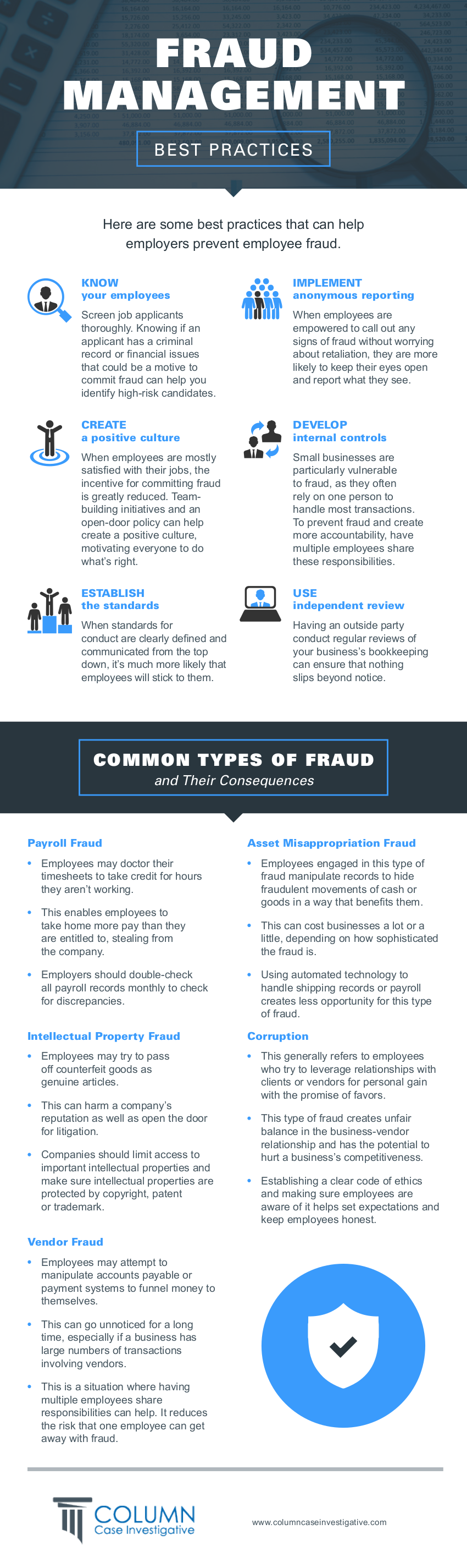 6 Best Practices to Avoid Fraud in the Workplace [Infographic]