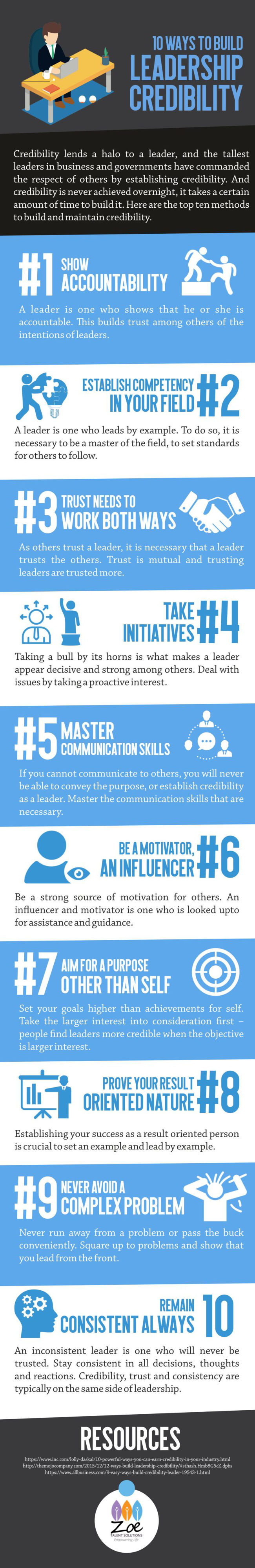 How to Build Credibility as a Leader [Infographic]