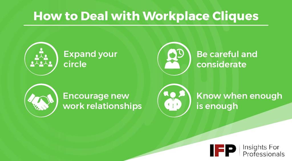7 Ways Workplace Cliques Harm The Work Environment