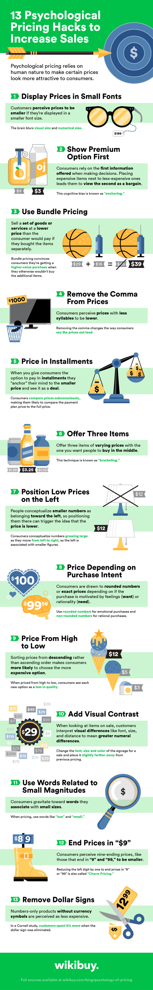 13 Psychological Pricing Hacks to Drive Sales