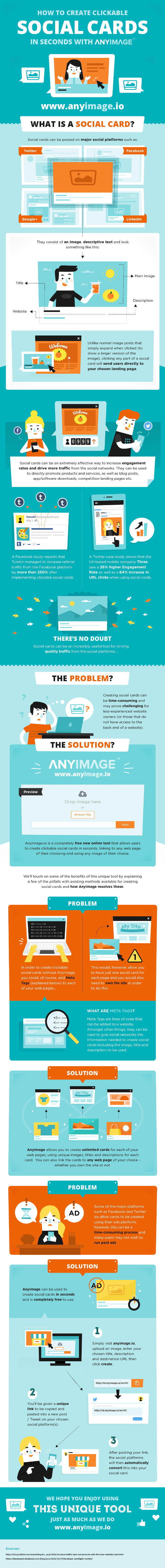 AnyImage.io shows you how to turn your images into clickable social cards