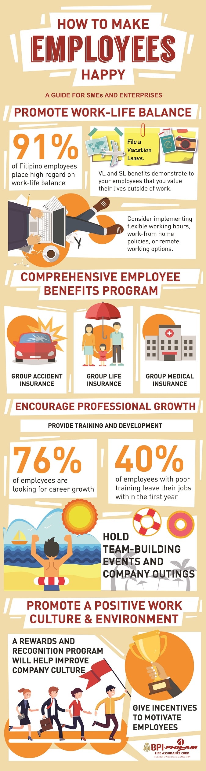 How to Make Employees Happy [Infographic]