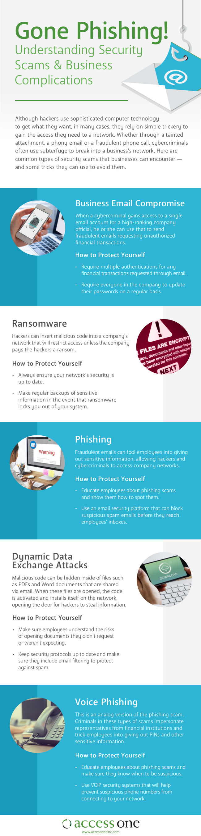 5 Security Scams You Need to be Looking Out For [Infographic]