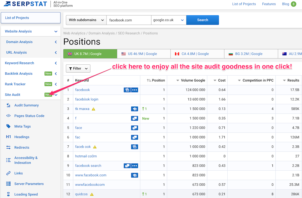 The Ultimate Guide to an Actionable SEO Audit, Part 3: Off-Page