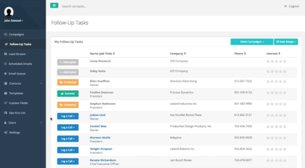 5 Content Marketing Tasks to Automate in 2019