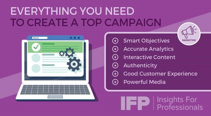 IFP highlights the key steps to create a strong marketing campaign