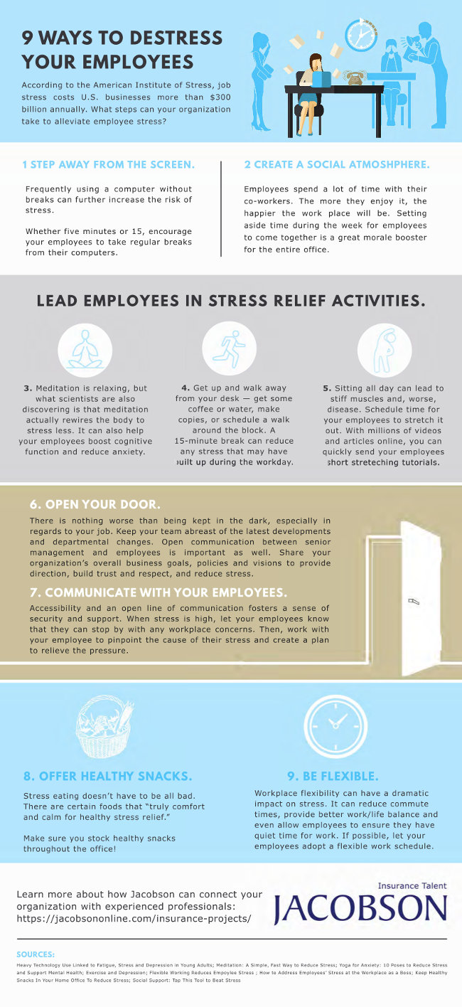 Jacobson lists the different steps organizations can take to alleviate employee stress