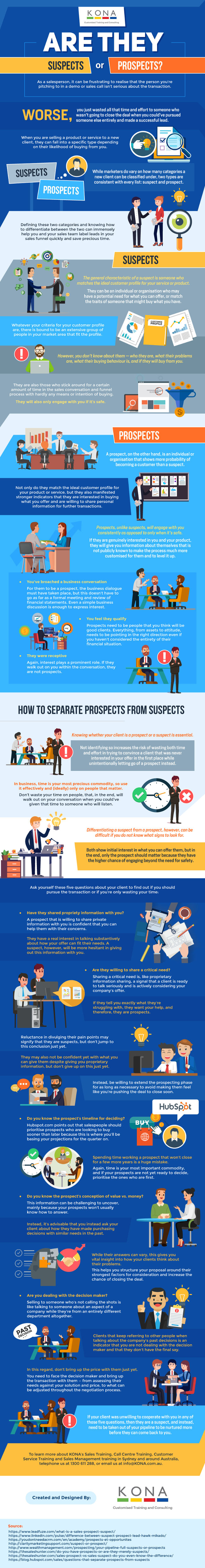 Suspects vs Prospects: Which One Are They? [Infographic]