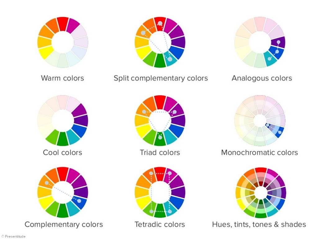 What Colors Say About Your Logo and Brand Identity