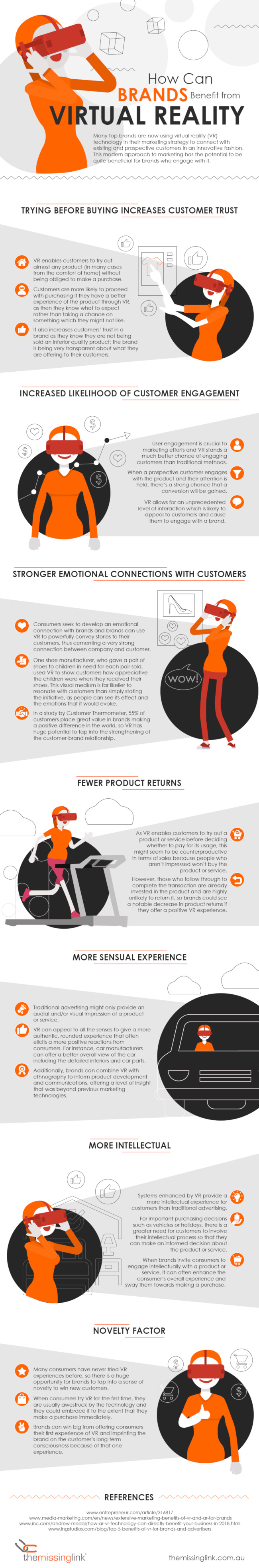 7 Ways Brands Can Benefit from Virtual Reality? [Infographic]