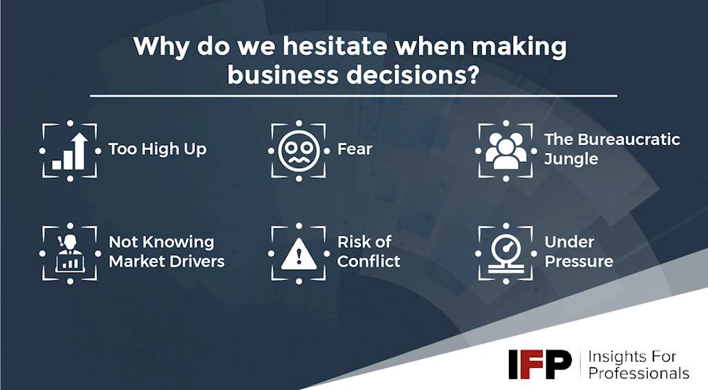 Why do we hesitate when making business decisions?