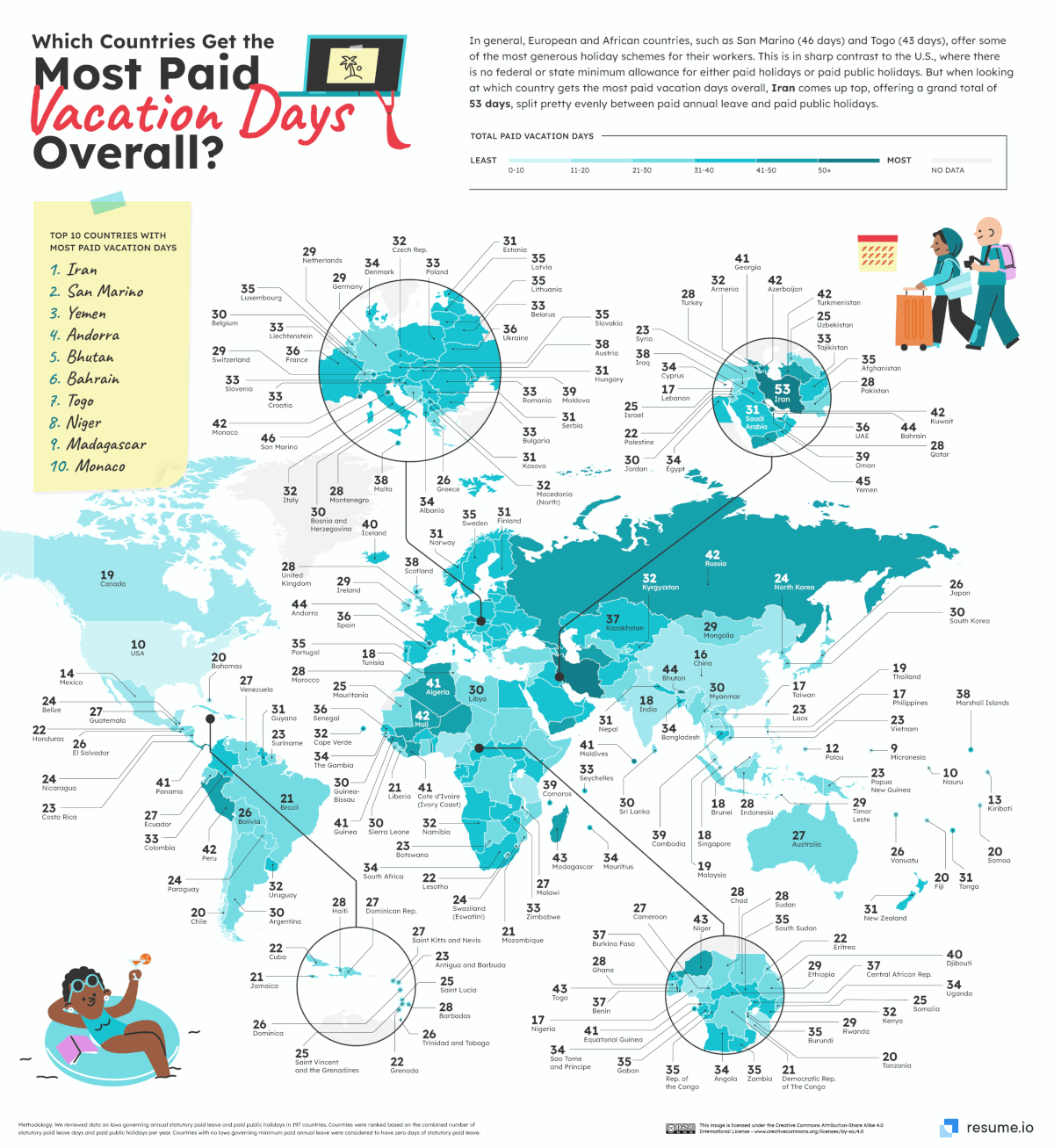 Resume.io visual on countries with the most paid vacation days overall