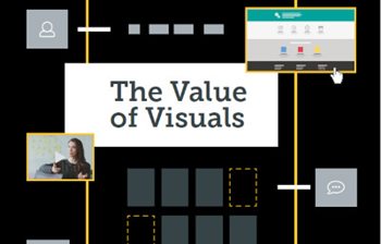 The Value of Visuals