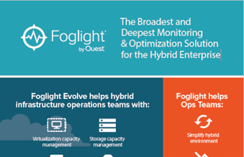 The Broadest and Deepest Hybrid Enterprise Monitoring & Optimization Solution