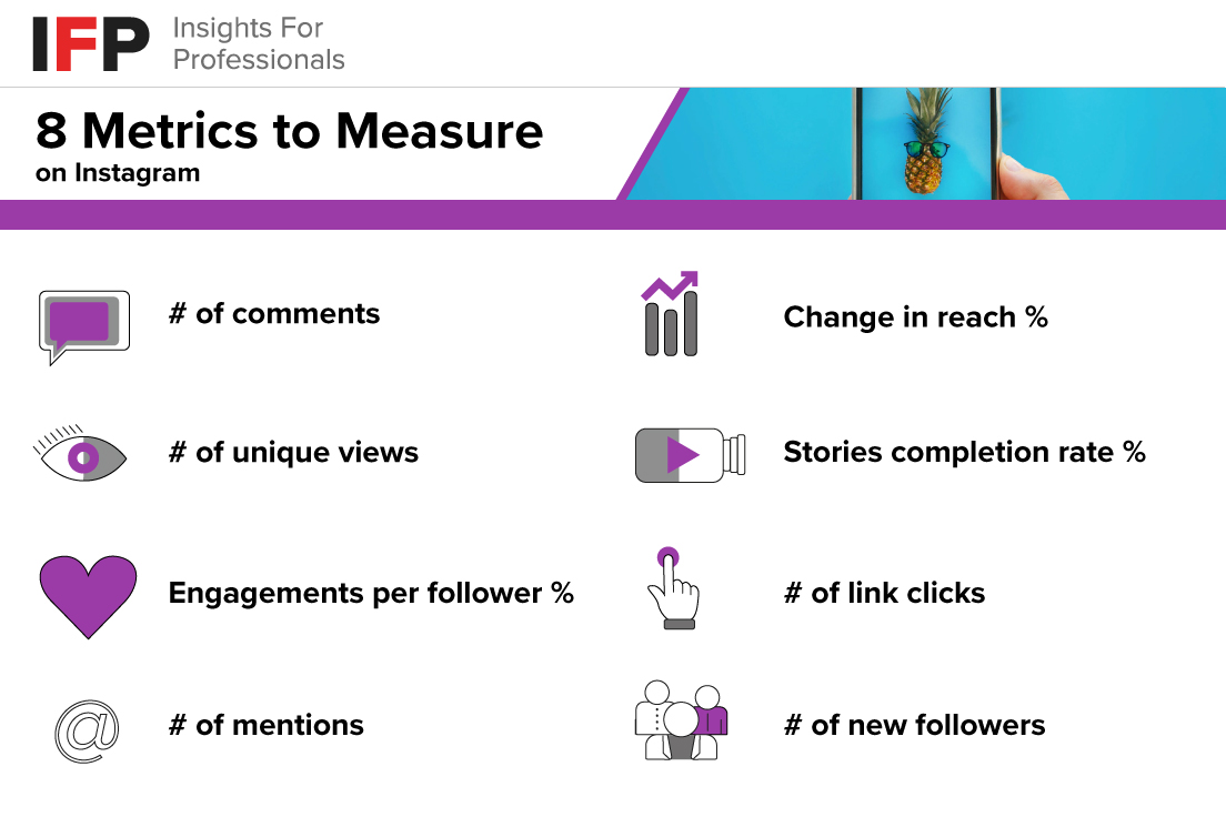 8 metrics to measure on Instagram