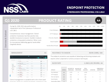 Cybereason NSS Lab Advanced Endpoint Protection (AEP) Report