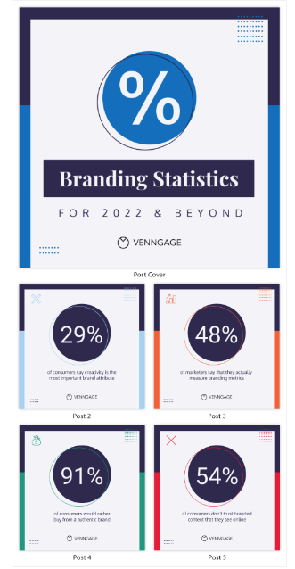 Branding statistics visual example Venngage