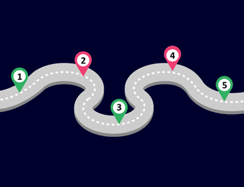 Relay42 5 Ways to Boost Customer Journeys