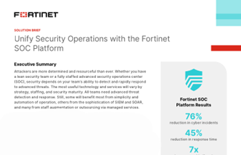 Fortinet - Unify Security Operations with the Fortinet SOC Platform