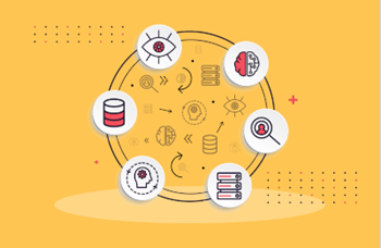 The 2021 Business Value Guide for AI: 6 Drivers of Value for AI Projects