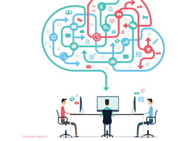 CloudDirect How to Prepare Your Business for Digital Transformation