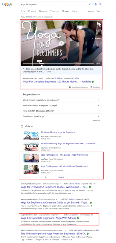 An example of how SERP often favors videos with a video format search result topping Google results