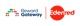Reward Gateway | Edenred