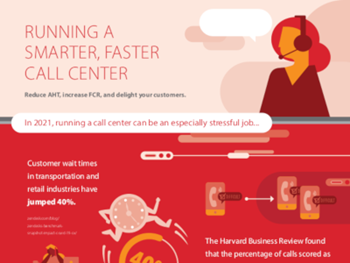 MicroStrategy Running a Smarter, Faster Call Centre