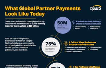 TIPALTI What Global Partner Payments Look Like Today