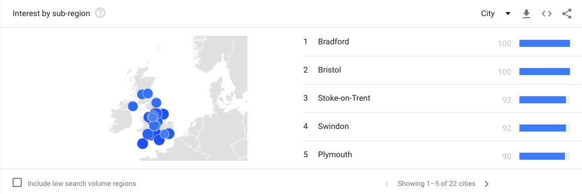 Popularity of DIY, according to Google trends, identified in sub-regions in the United Kingdom