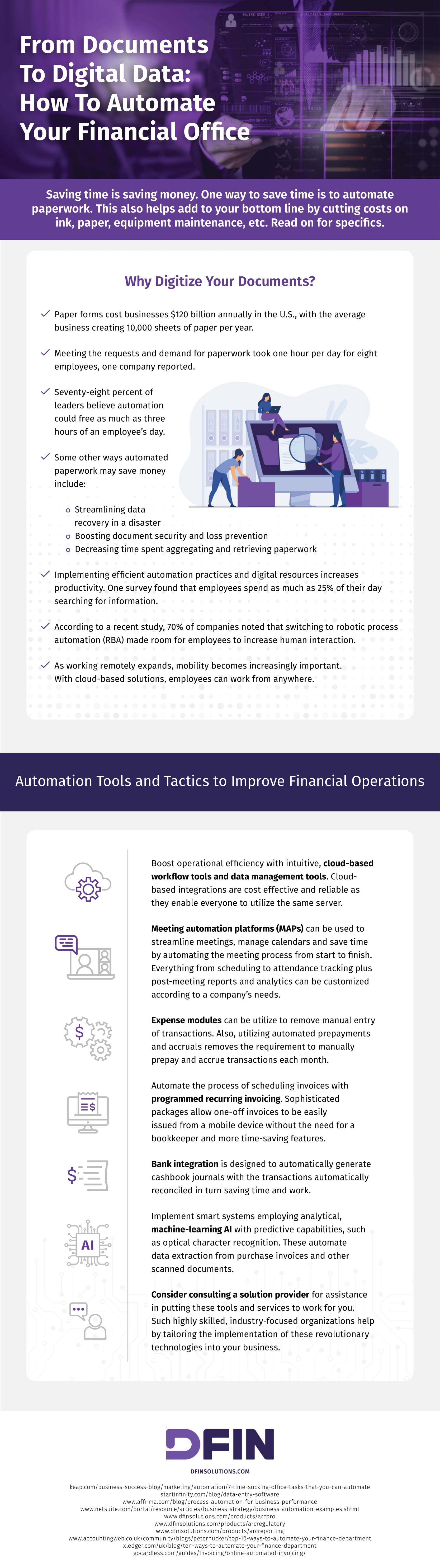 DFIN solutions infographic on ways to automate your Finance processes