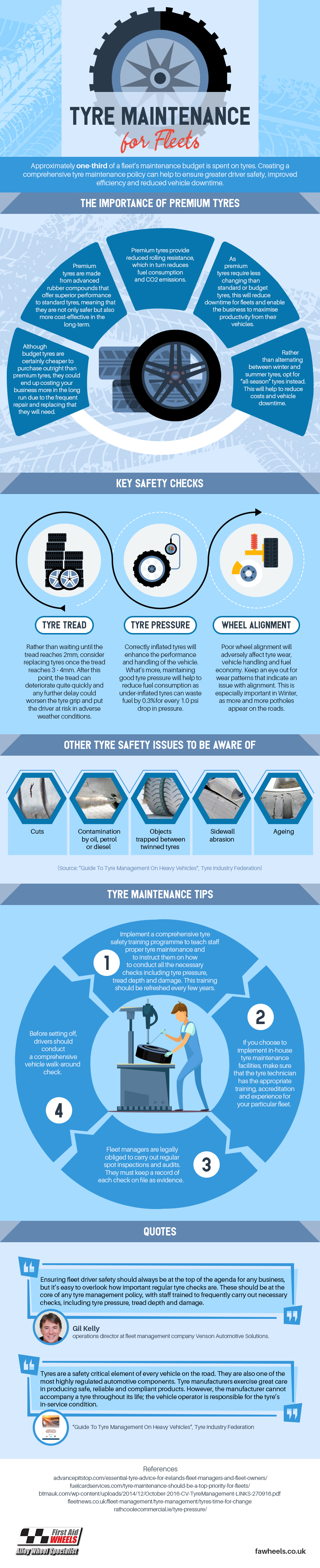 First Aid Wheels highlights the importance of tire maintenance for fleets