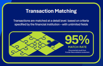 Trintech Transaction-Level Matching: The Key to Effective Reconciliation