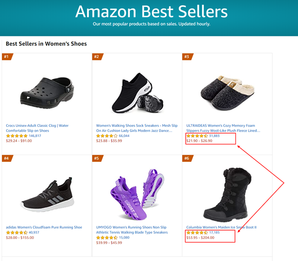 Amazon best seller products showing how many reviews these products have received