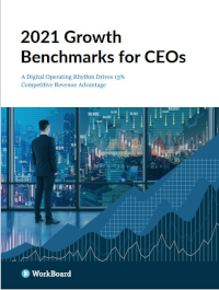 Workboard- 2021 Growth Benchmarks for CEOs