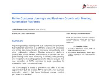 Jifflenow Better Customer Journeys and Business Growth with Meeting Automation Platforms