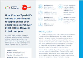 Reward Gateway| Edenred: Charles Tyrwhitt Case Study: Building a culture of continuous recognition
