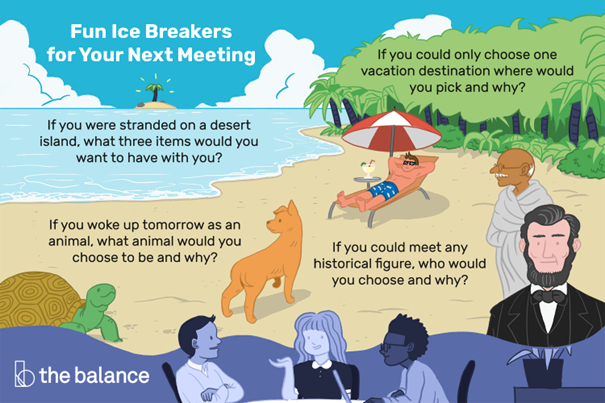 the balance visual on ice breaker ideas for your next team meeting