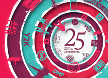 Adobe 25th Anniversary: Déjà 25 ans de publicité digitale
