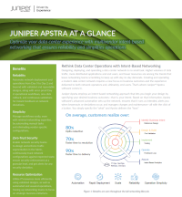 Juniper Networks - Juniper Apstra at a Glance