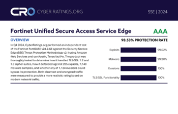 Fortinet - CyberRatings.org Fortinet Secure Access Service Edge Report