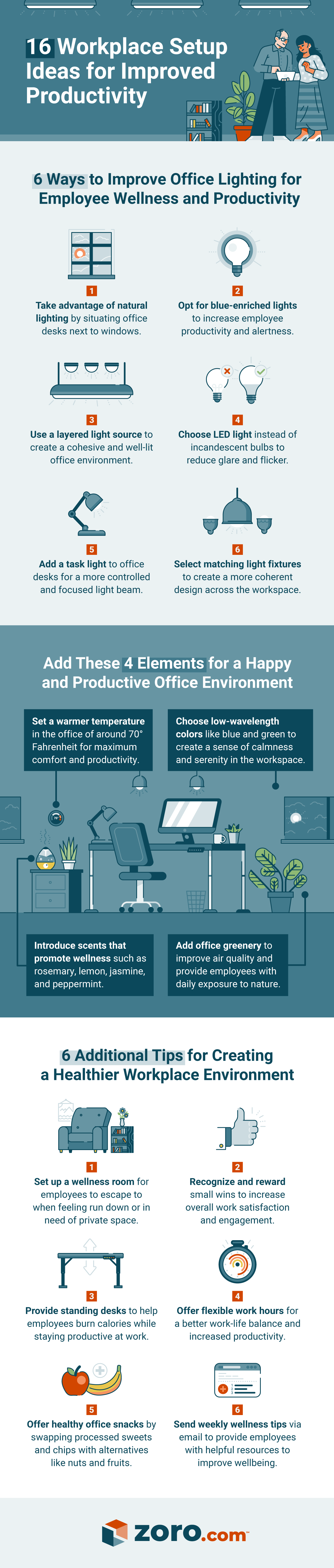16 Workplace Setup Ideas for Improved Productivity